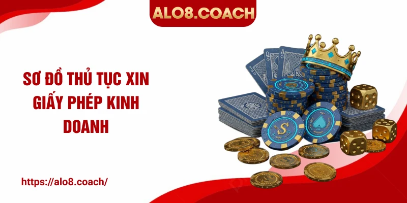 Sơ đồ thủ tục xin giấy phép kinh doanh